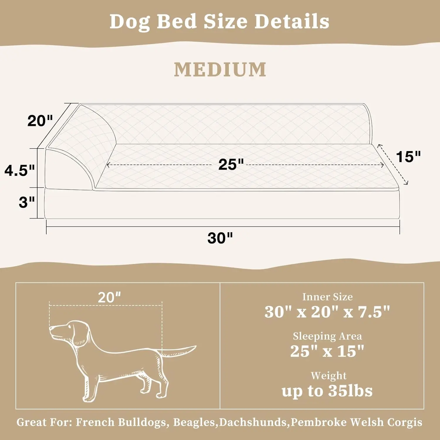 Orthopedic Dog Bed for Medium Dogs, Waterproof with Removable Washable Cover & Non-Slip Bottom (Grey)