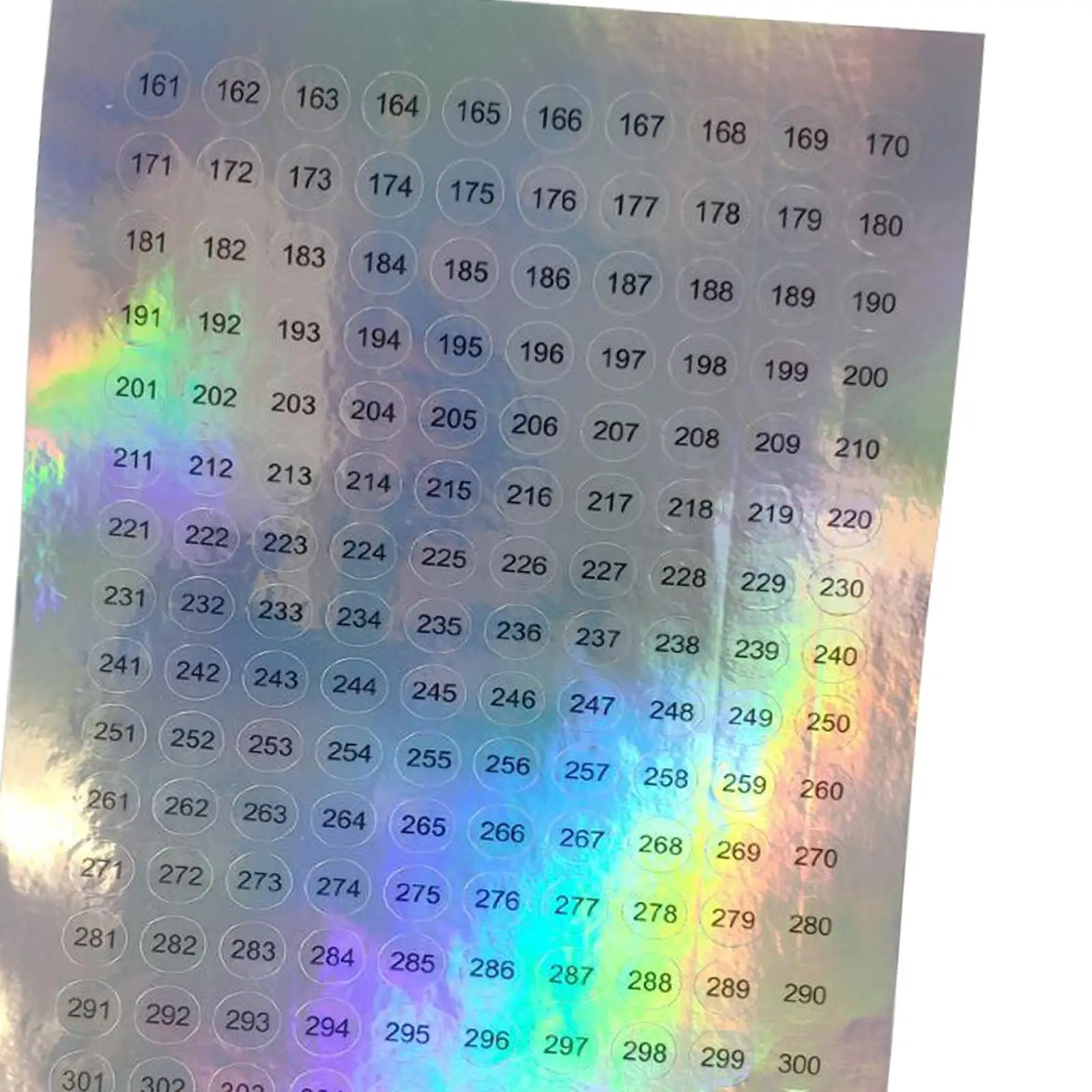 Lasers etiqueta digital adesivos à prova dwaterproof água 10mm diâmetro número arranjo tags adesivo unha polonês garrafa manicure ferramenta cor