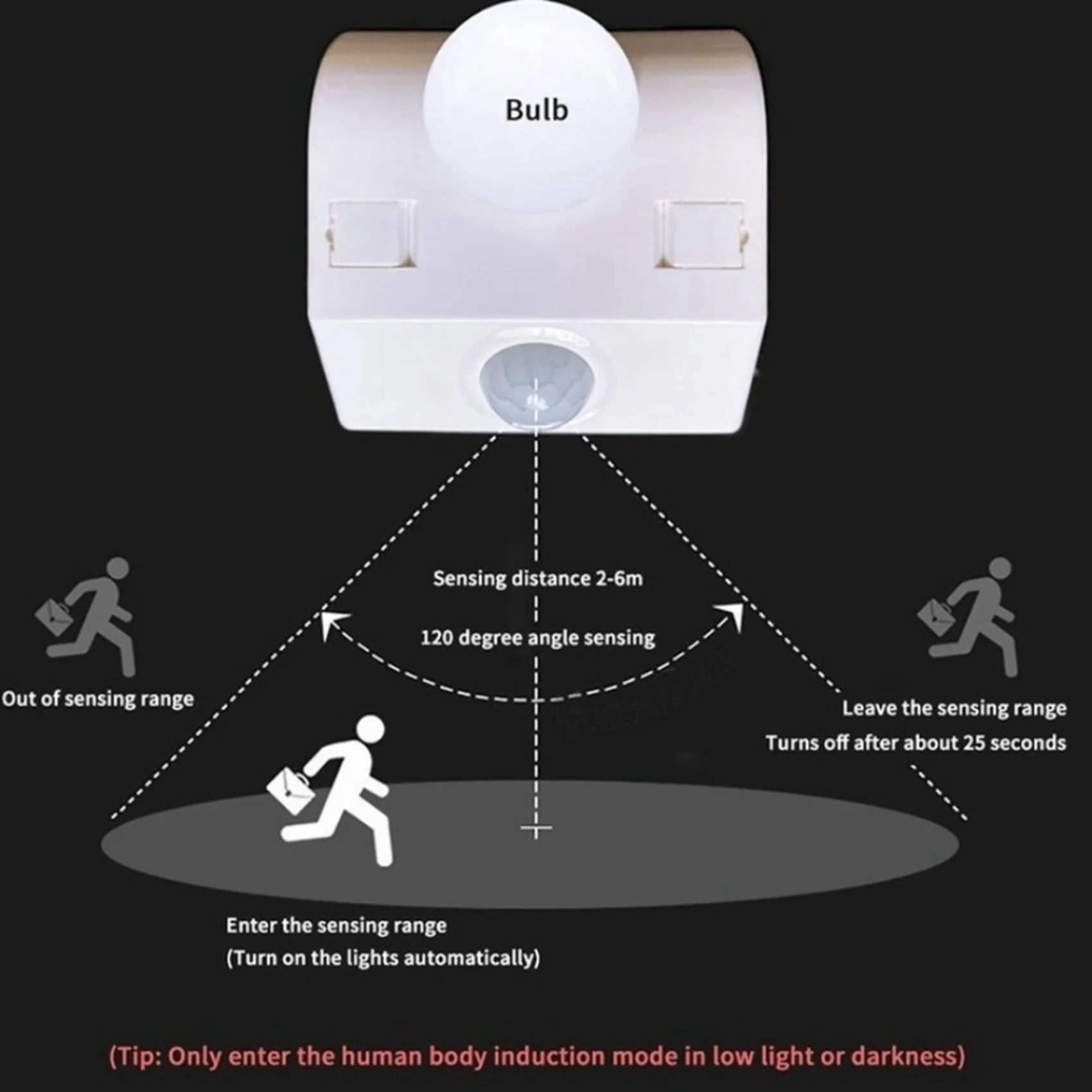 AS60-2X E27 LED Bulb Light Holder PIR Human Body Infrared Sensor Lamp Holder 220V With Regulate Switch