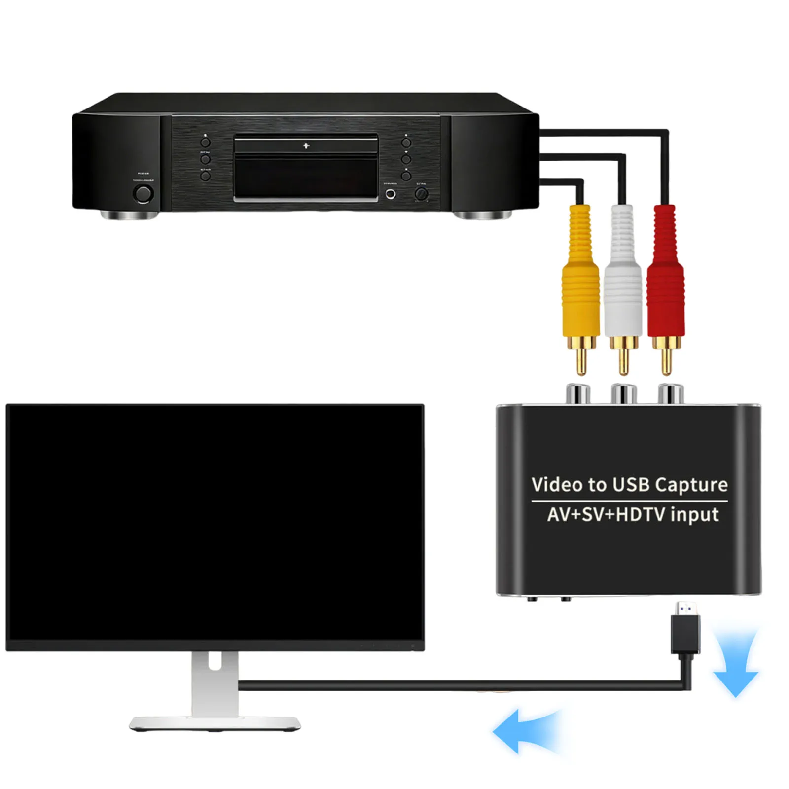 av-s-video-hdmi-compatible-video-recorder-grabber-converter-game-capture-card-for-camera-laptop-pc-game-live-streaming