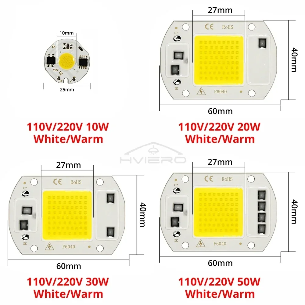 1/2/4PCS Led 높은 전원 스포트 라이트 전구 주변 조명 건물 절약 밝은 다목적 홈 정원 다리 안뜰 장식
