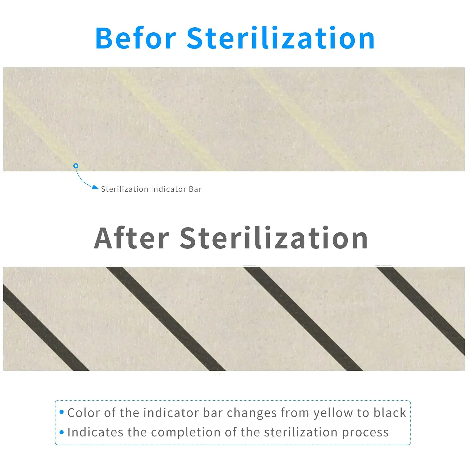 AG 1Roll 19mmx50m Dental Sterilization Indicator Tape Autoclave Sterilizer Material Dentistry Cleaning Oral Care Supplies