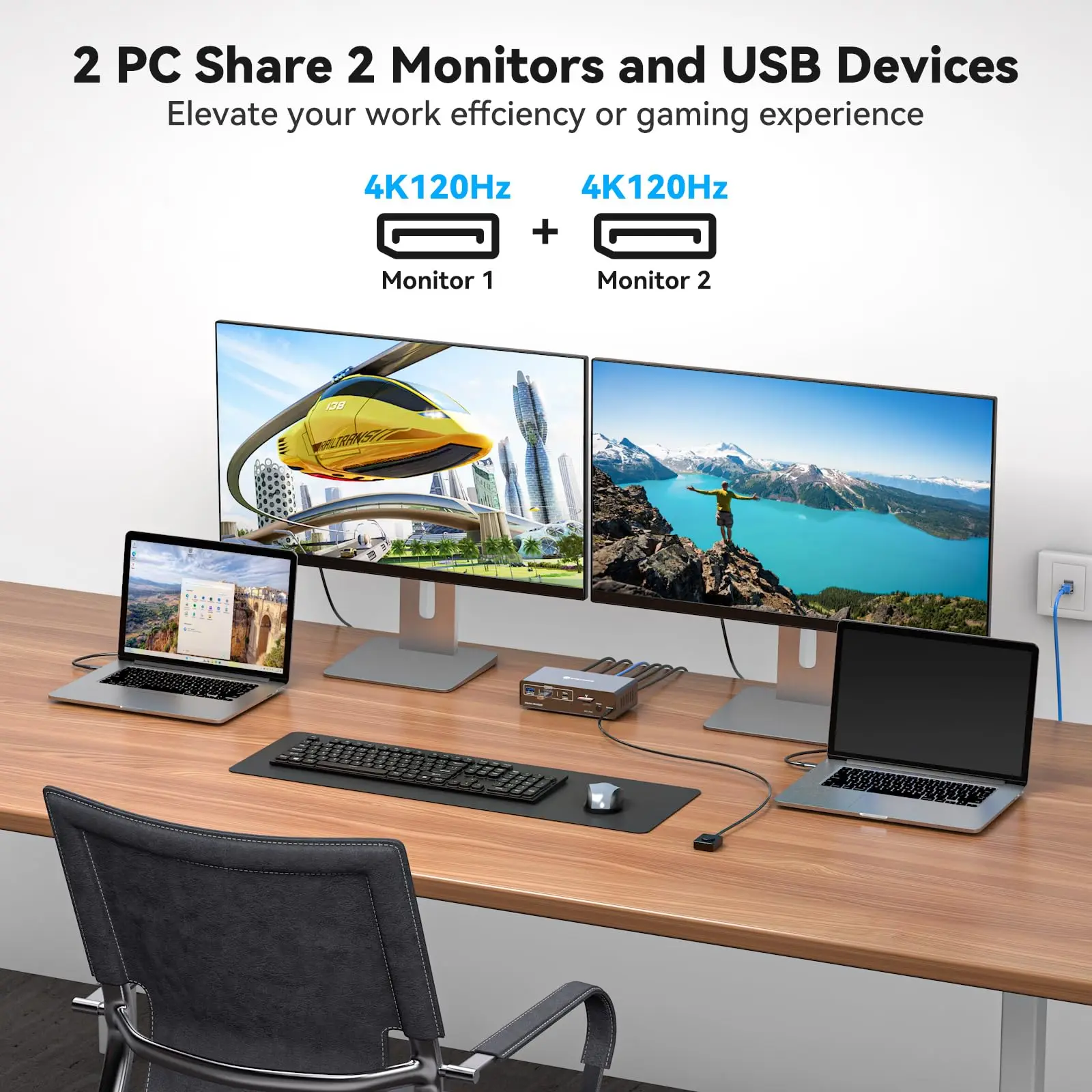 محطة إرساء USB C 4K@120 هرتز، محول KVM بشاشة مزدوجة لأجهزة الكمبيوتر المحمول أو مفتاح Macbooks (12 في 1) قاعدة من النوع C مع منفذ عرضين