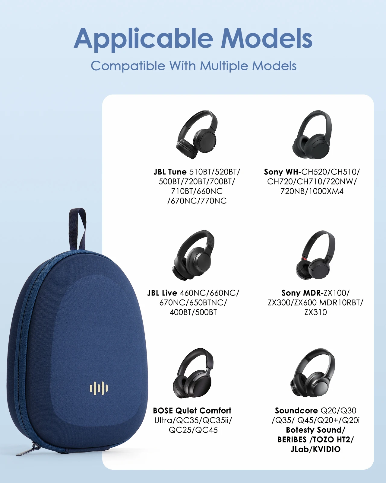 Yinke Hartschalen-EVA-Tasche, passend für Sony WH-CH720, JBL Tune 510, Soundcore Q30 Kopfhörer, stoßfest, staubdicht, tragbare Tasche mit mehreren Fächern. – Detail 3