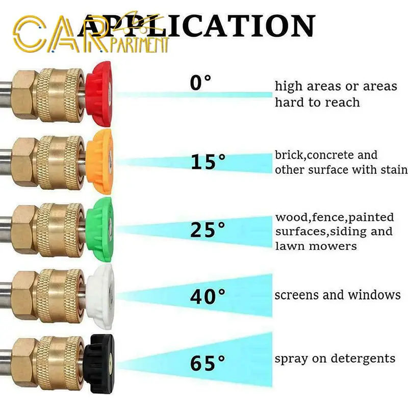 

Портативный/мощный набор распылительных насадок, прочная Универсальная насадка для мойки высокого давления, Распылительная насадка, насадки для быстрого подключения распылителей