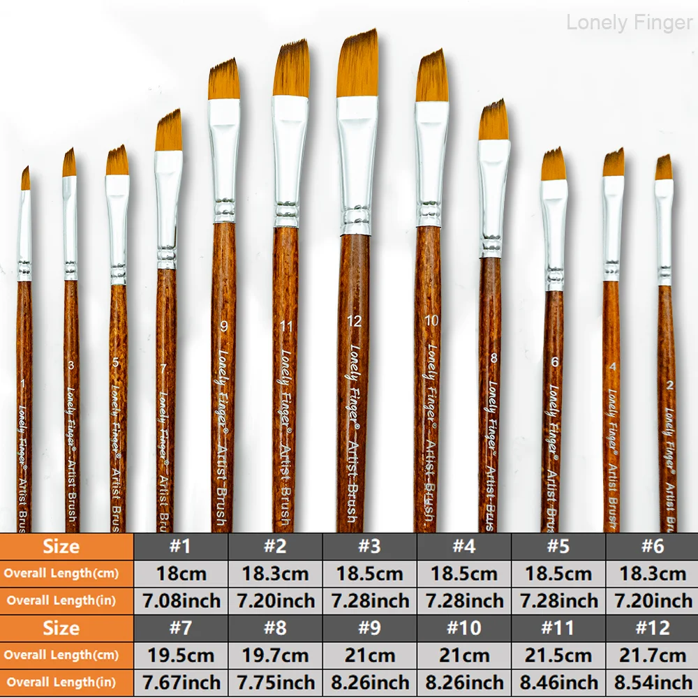 12 Pcs Angular Artist Paint Brush Set, Quality Synthetic Hair and Wooden Handle for Acrylic Watercolor Oil Painting, Great for B