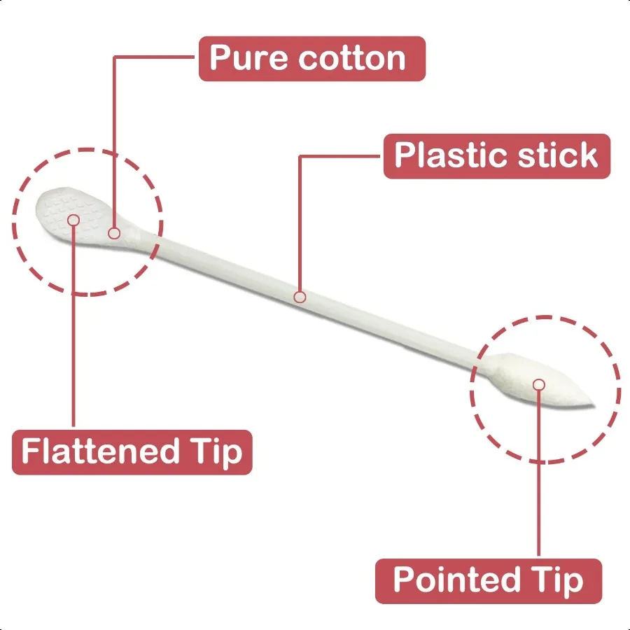 พู่กันสำลีปลายแบน 900 ชิ้น สำหรับแต่งหน้า เครื่องมือความงาม ดูแลส่วนบุคคล