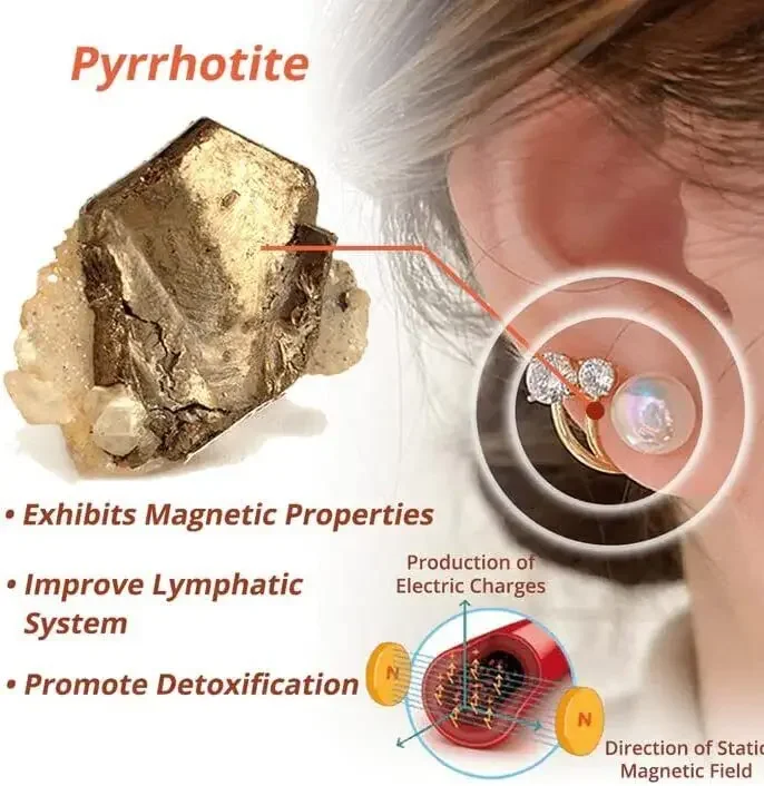 1 Paar Lymphdrainage-Ohrringe für Frauen, Lymph-Magnetotherapie-Ohrring, Gewichtsverlust, Magnettherapie, Germanium-Ohrring