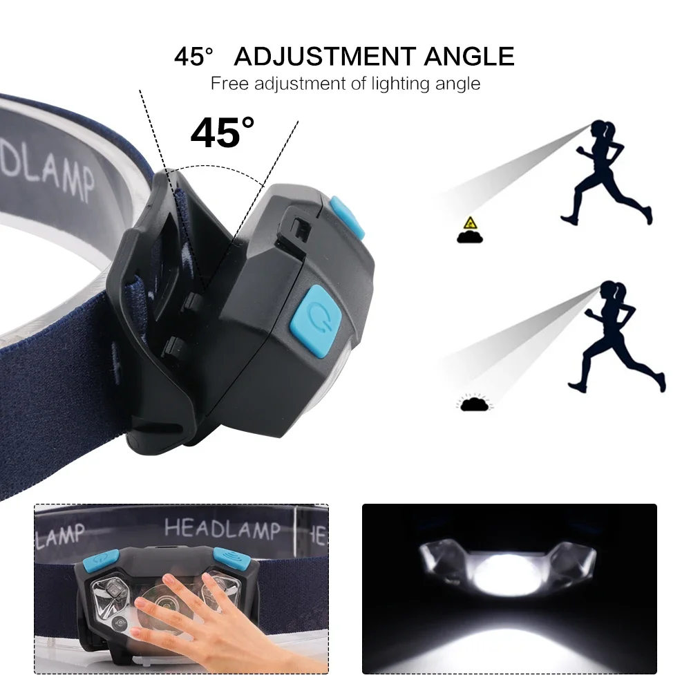 BORUiT Mini LED Induction Headlamp 600LM IR Motion Sensor Headlight  USB Rechargeable Waterproof Head Torch for Camping Fishing