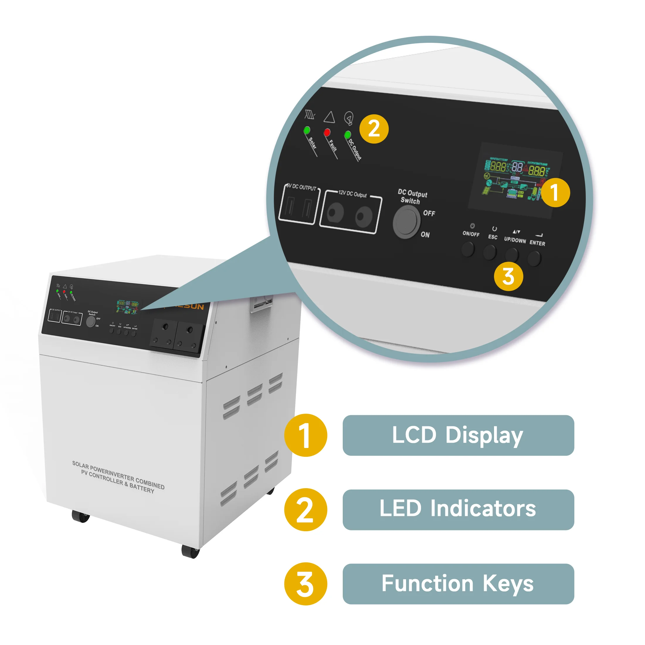 All-in-One 1500W Solar ladung Energie speicher Batteries ystem 100ah Lifepo4 Batterie Wechsel richter tragbares Kraftwerk