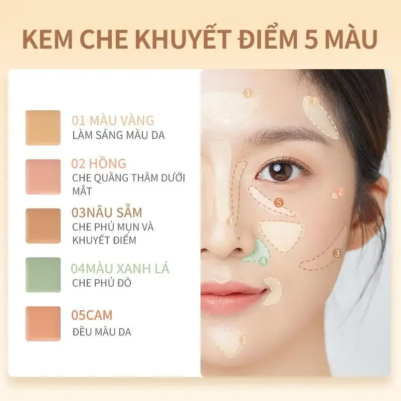 Youliyoula 5色コンシーラー ニキビ跡、シミ、クマをカバー、保湿、メイク直し、コンシーラープレート