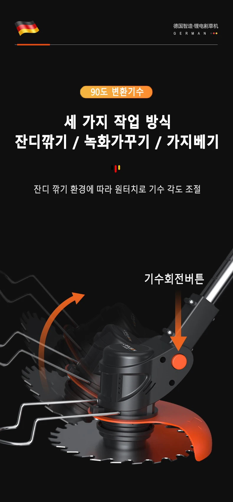 전기 잔디 트리머, 무선 잔디 예초기, 6 인치 자동 릴리스 스트링 커터, 마키타 배터리용 가지 치기 정원 도구, 21V