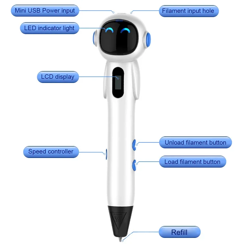 Penna da stampa 3D Spaceman Wireless per bambini penna da disegno 3D a bassa temperatura con giocattoli a filamento PCL per bambini regalo di