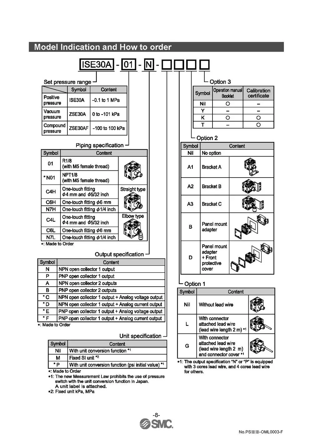 ZSE30A-01-N-L high precision digital vacuum pressure switch  -101.3~0KPA  2NPN OUT