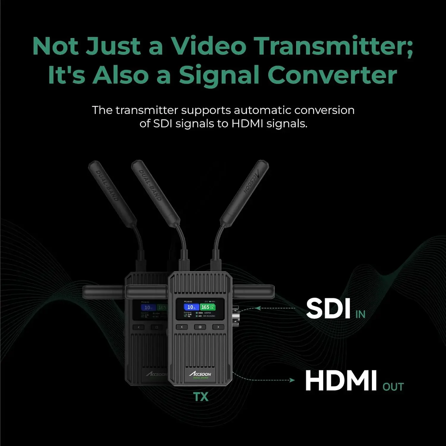 NIEUW Accsoon CineView 2 SDI draadloos videotransmissiesysteem 1500ft Ran 50 ms latentie HD MI SDI UVC live streaming dual-band ac