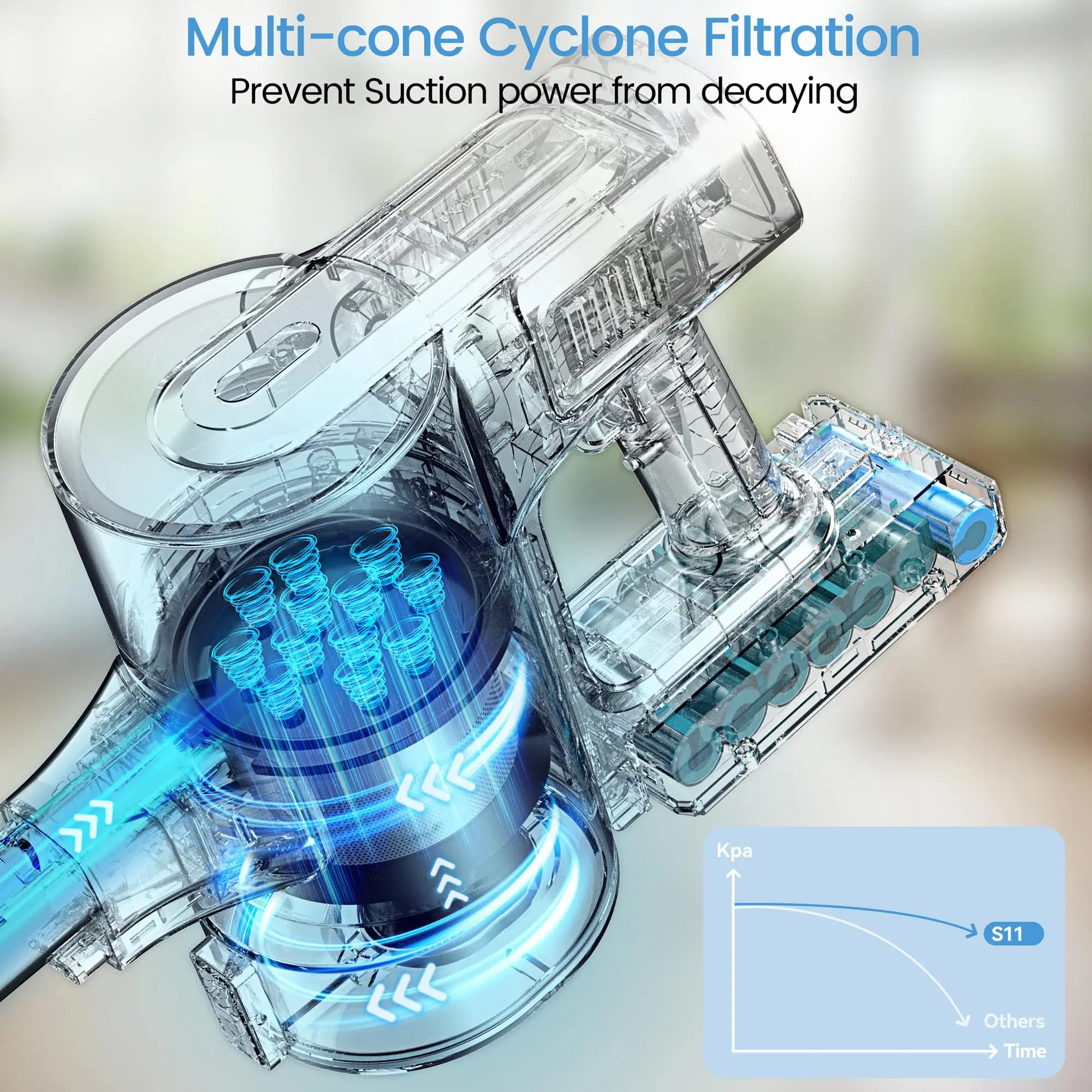 DEVOAC S11 Cordless Vacuum Cleaner, 30Kpa/350W Powerful Suction Brushless Vacuum, Lightweight Stick Vacuum Cleaner for Pet Hair