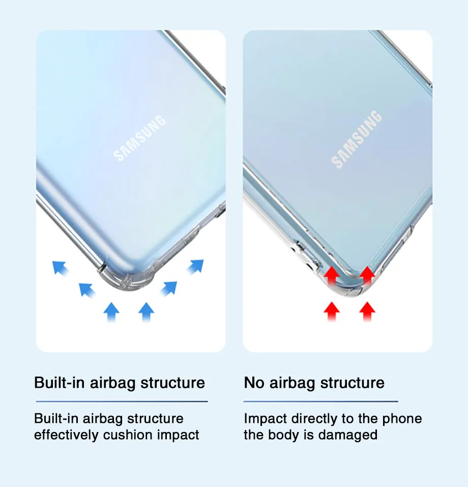 Clear Airbag Cover Case for Samsung Galaxy S20 FE Plus Ultra 5G Soft Phone Back Funda SamsungS20 S20FE S20Plus S20Ultra F E Gel