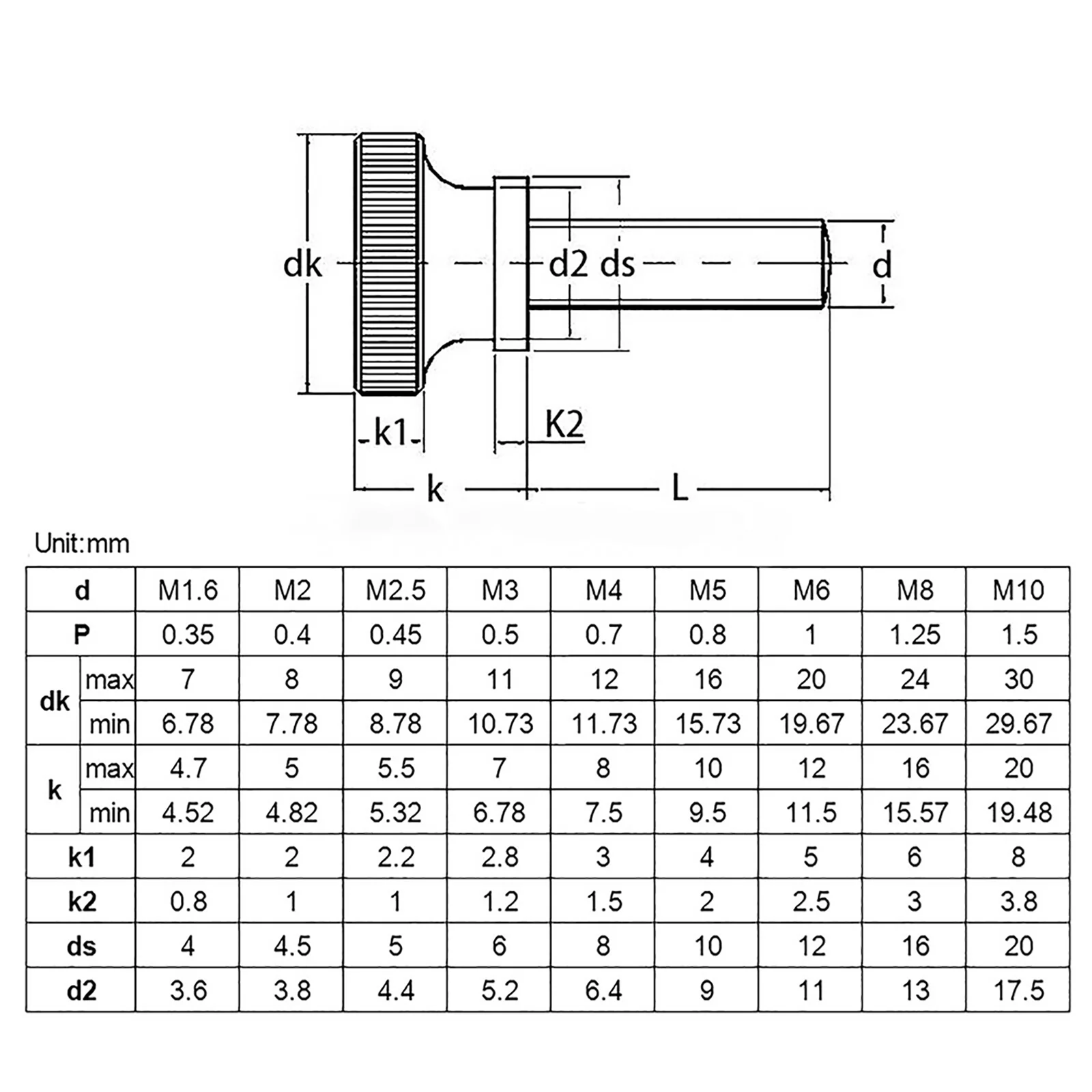 Knurled Thumb Screws M2 M2.5 M3 M4 M5 M6 303 Stainless Steel Hand Grip Knob Bolts Length 3 - 35mm For DIY Car Computer