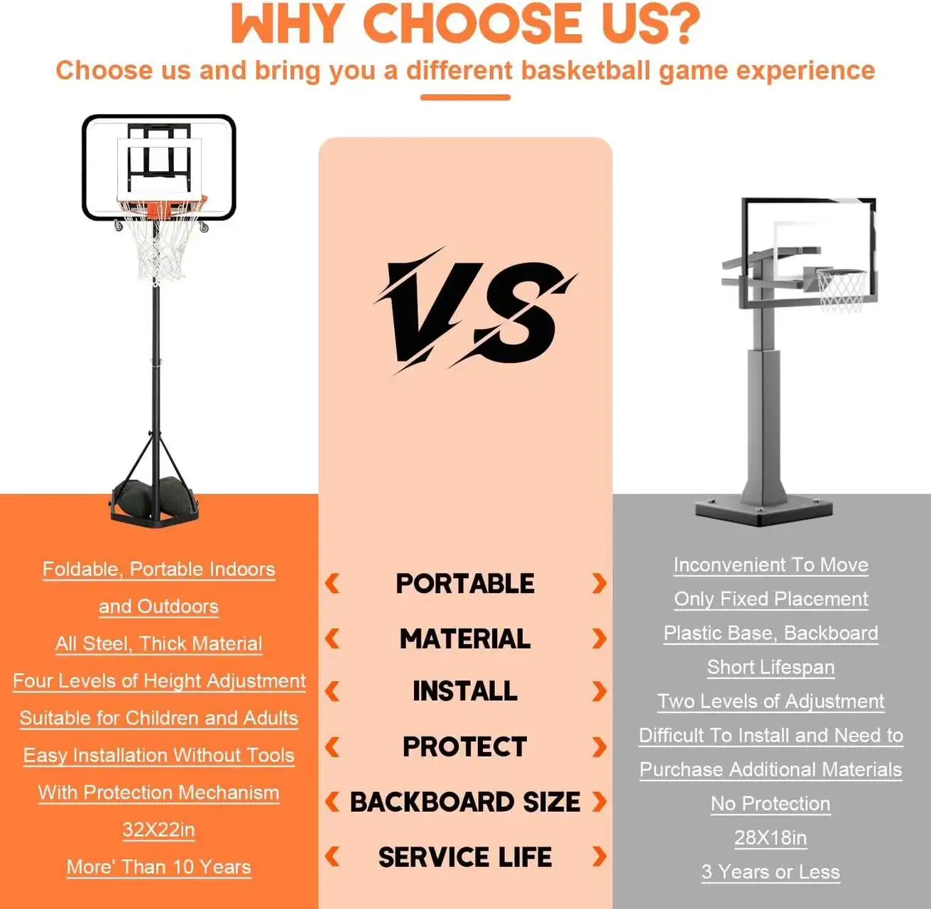 저렴한 가격 농구 링 스탠드 휴대용 조절 가능 2-2.75m 높이 실내외 농구 골대 농구 스탠드