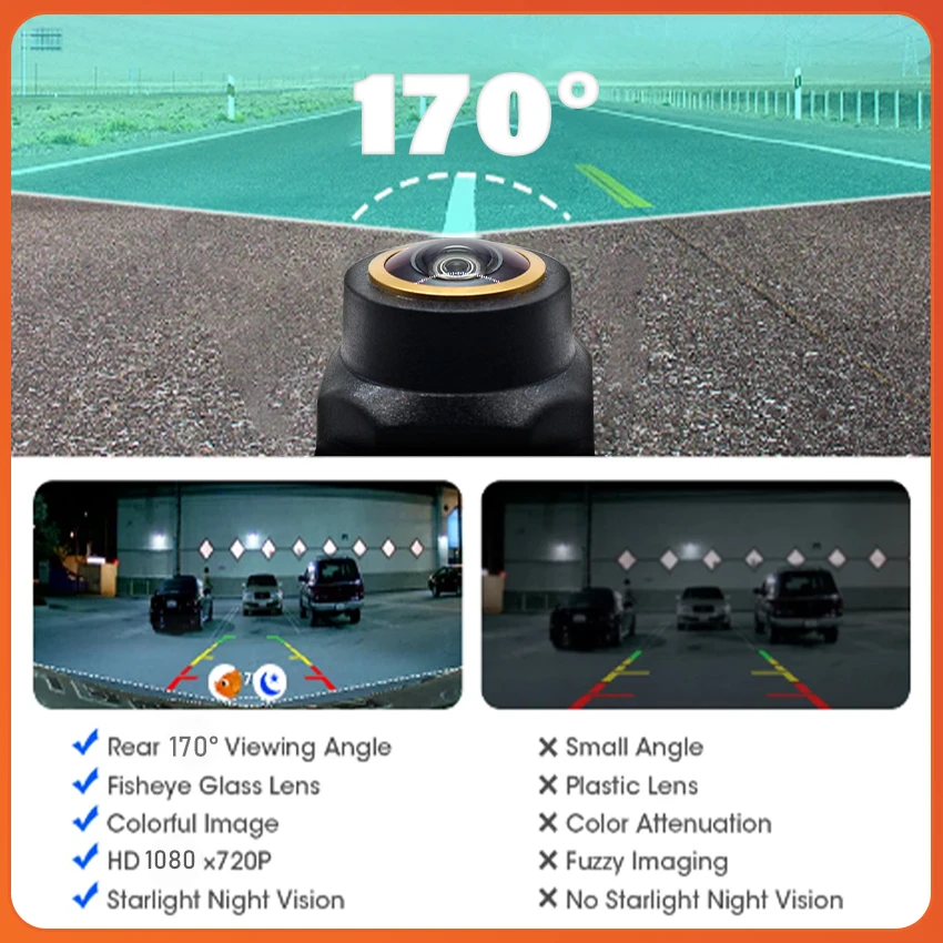 AHD سيارة الجذع مقبض الكاميرا ل Volkswagen العلبة MK3 2015 2016 2017 2018 2019 ليلة Visioin مقاوم للماء احتياطية كاميرا الرؤية الخلفية #4