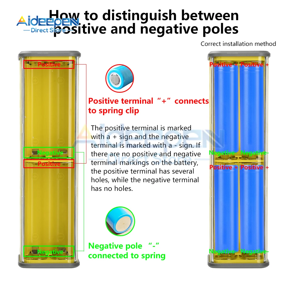 PD45W 8X 18650 USB Type-C بطارية شاحن سريع لتقوم بها بنفسك صندوق بنك الطاقة للهاتف شحن إلكتروني لا يشمل البطاريات