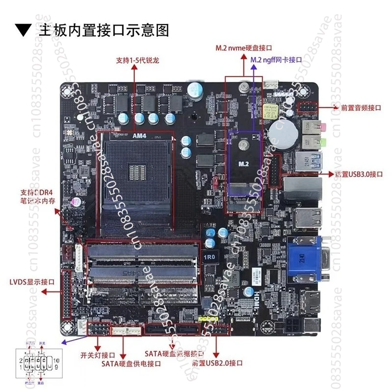 A300A-M4-T15 17*17 لوحة رئيسية متكاملة صغيرة 2345 أداء سوبر A320