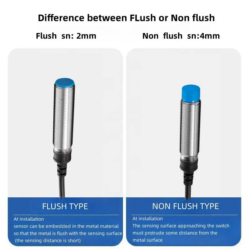 M12 Non-Flush Inductive Proximity Switch DC10-30V NPN PNP NO NC 4mm Detection IP67 Waterproof Metal Sensor Industrial Automatio