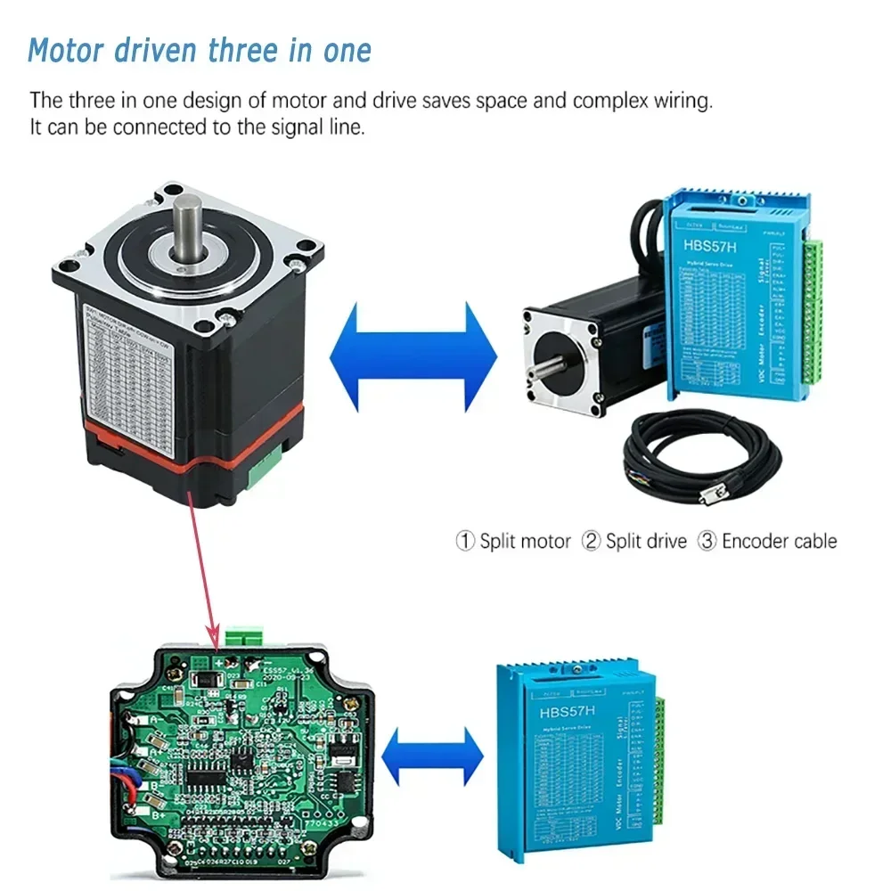 Nema23 57mm Kit Driver motore integrato ad anello chiuso servomotore ibrido All-in-one 1.2nm/2Nm/2.5nm/3Nm 8mm con Encoder per CNC