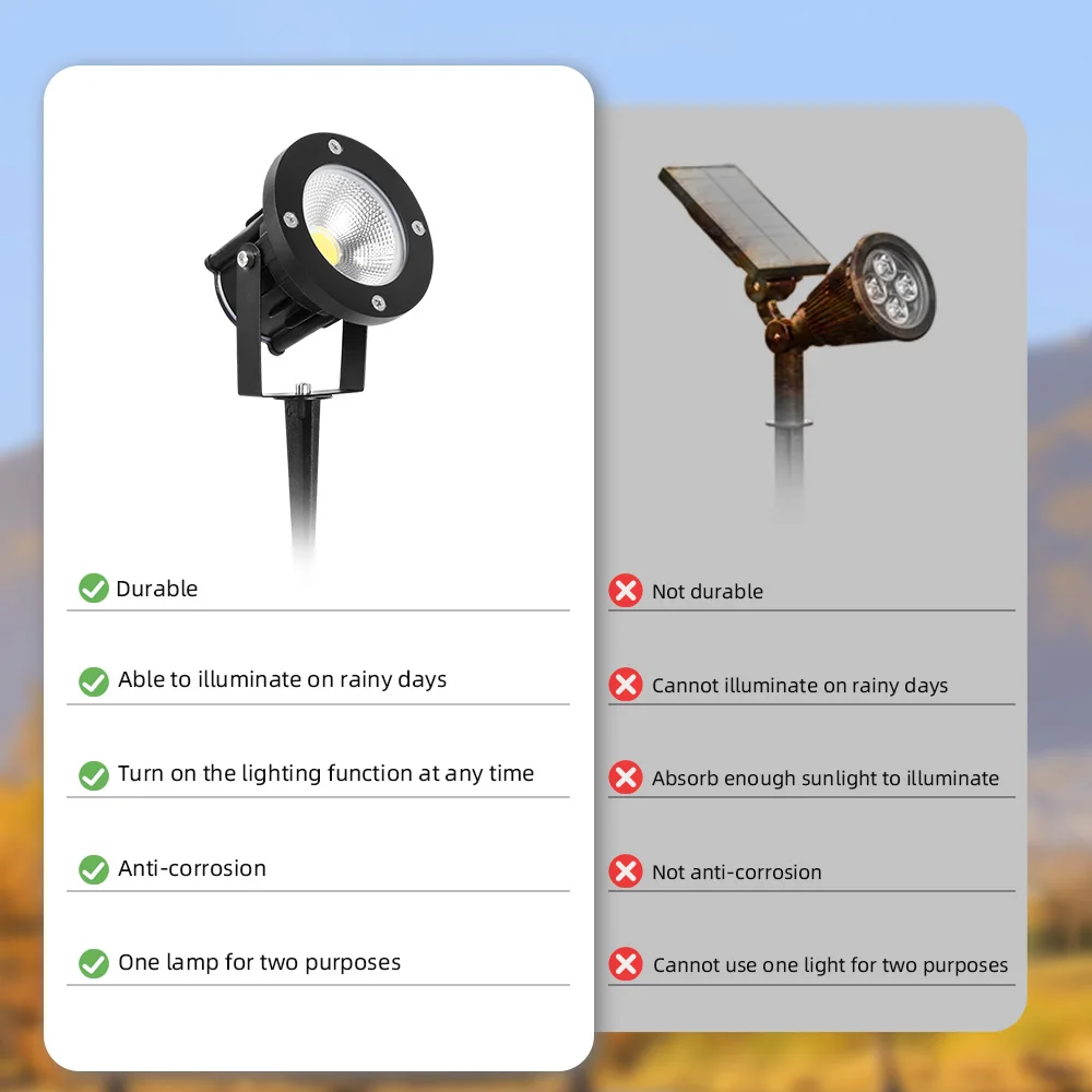 LED Outdoor Solar Spotlight Adjustable Solar Lawn Light IP65 Waterproof LED Lamp for Yard Garden Landscape Tree Decor Spotlight