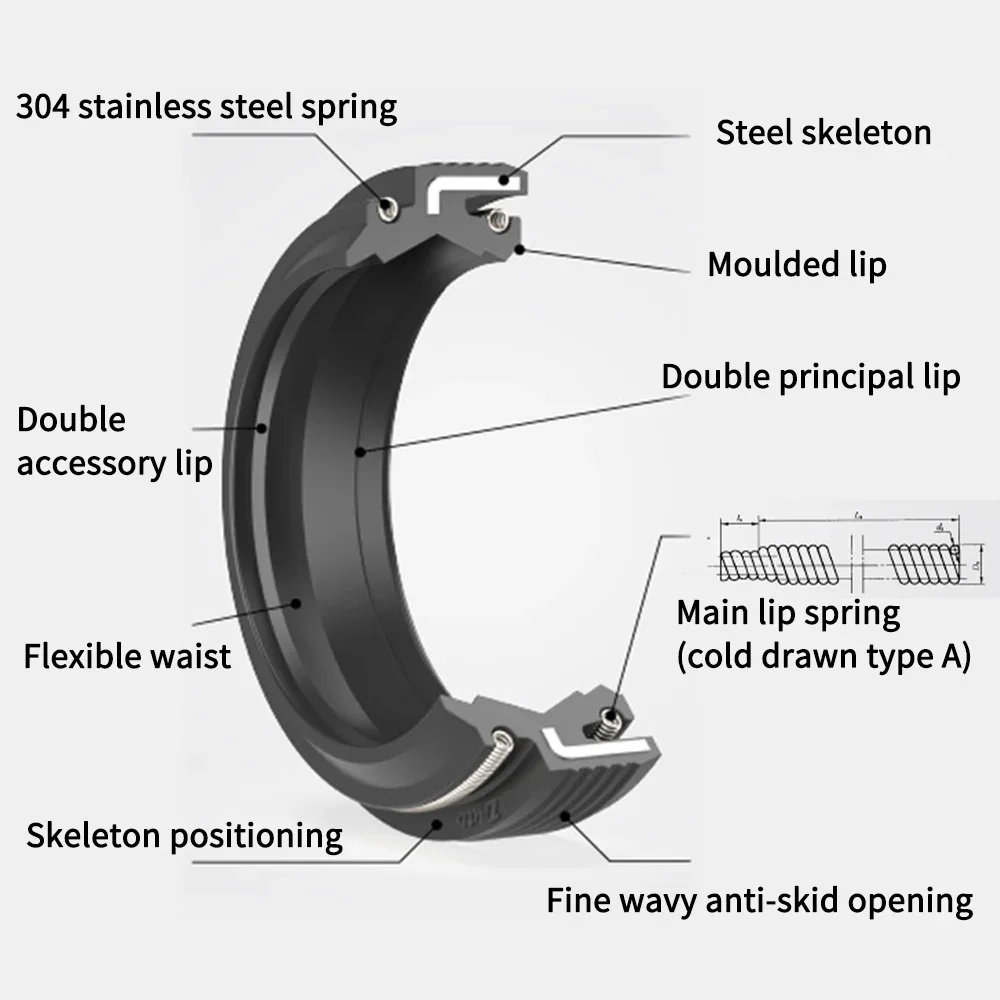 ZTTO MTB Suspension Oil Seal Wiper Service Kit For Fox 36 38 40 32 Suntour Epixon For Rockshox Pike 35 Lyrik Boxxer SID Manitou