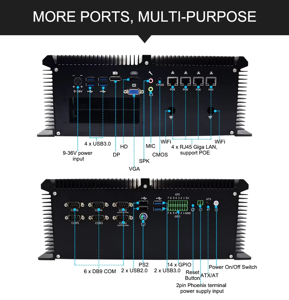 كمبيوتر صناعي بدون مروحة Core i7-7700HQ 6-COM Port HD VGA DP GPIO 4xIntel Lan POE Server للأتمتة البصرية في الصناعة