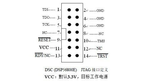 Programmer DSC read and write MC56F8xxx 8365 8367 8323 MWCT1 download and burn
