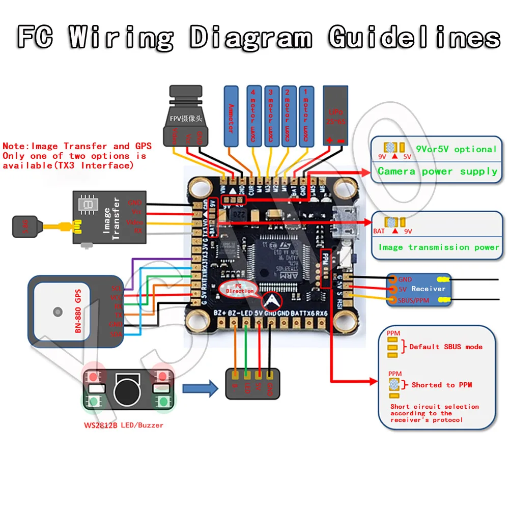 YSIDO NEW F4 V3S PLUS Flight Control FC Support BetaFlight/INAV BLS-45A ...