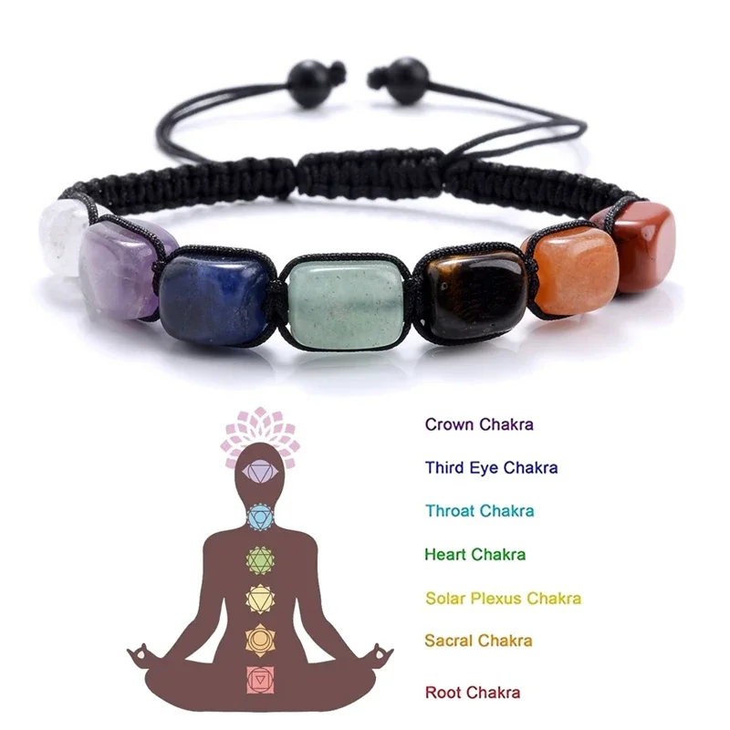 

Reiki Healing Stone 7 Chakra Bracelet Women Men Meditation Jewelry Natural Crystal Healing Anxiety Beads Bangles Yoga Bracelet