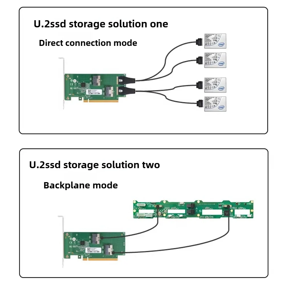 PCIe 4.0 X16 8x vers SlimSAS SFF 8654 8i carte graphique discrète U.2 adaptateur d'extension plaque de base adaptateur demi-hauteur câble Riser