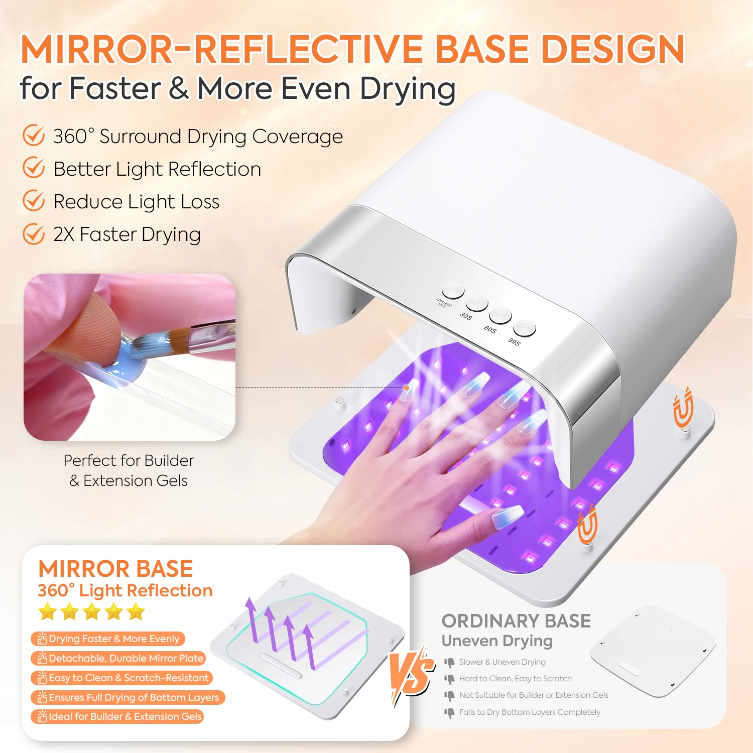 전문가용 UV LED 네일 램프, 4가지 타이머 설정, 36개 LED 비즈, 미러 반사 베이스 및 스마트 적외선 센서 - 빠른 건조
