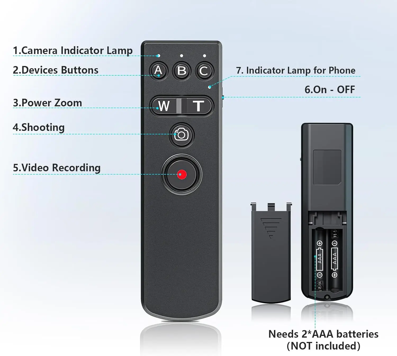 AODELAN BR-SS Wireless Camera Remote Control Shutter Release for Canon Sony Nikon Camera and Smartphone AF Focus Video Record