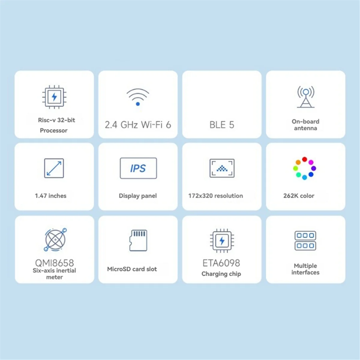 AB53  ESP32-C6 1.47inch Touch Display Development Board 172x320 Supports Wi-Fi 6/BLE 5 for LVGL/HMI Development A