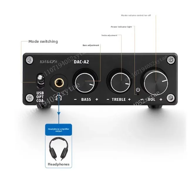 DAC-A2 Hi-Fi Optical Coaxial USB Headphone Amplifier Digital Audio DAC Decoder