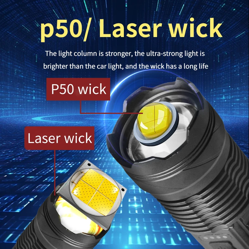 High Power Led Flashlights Super Bright Built-in 18650 Battery Tactical Flashlight Emergency Spotlight Most Powerful Lantern