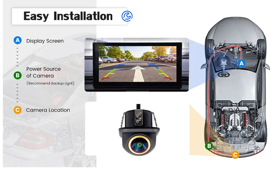 Smartour AHD CVBS CCD Fisheye Objektiv Rückfahrkamera AHD 1080p Nachtsicht Backup Parkplatz Wasserdicht Für Auto Rückfahr Monitor – Detail 3