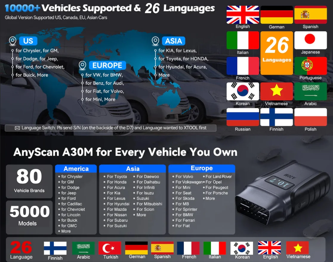 XTOOL Anyscan A30X PRO OBD2 Scanner - CAN FD DOIP Protokoll Vollsystem-Diagnosegerät für FCA-Fahrzeuge – Detail 8