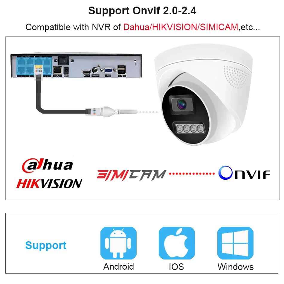 4K POE Surveillance IP camera CCTV Dome Security Camera 4MP 5MP 8MP Audio Color Night Vision Indoor Onvif compatible With NVR image 5