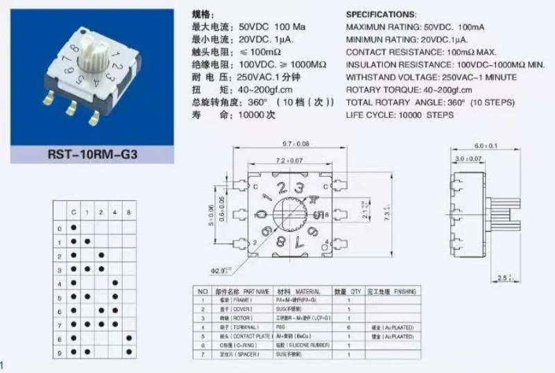 Mini-Encoder-Drehkodierschalter BCD8421, Mehrfach-Drehband-Schalter, digitaler Wählschalter – Detail 4