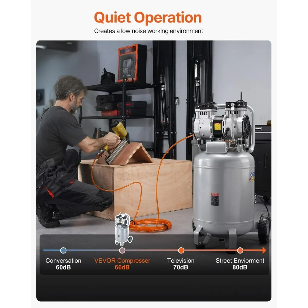 

13-Gallon 2HP Air Compressor with 4.6 SCFM at 90PSI, Oil-Free and Quiet Operation for Tire Inflation and Woodworking