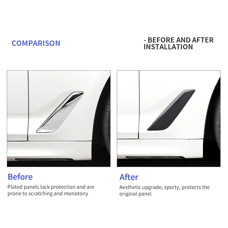 Car Side Wing Air Flow Fender Grill Outlet Intake Vent Cover Auto Air Outlet Trim Decor Stickers Accessory For BMW G30 G38 18-23