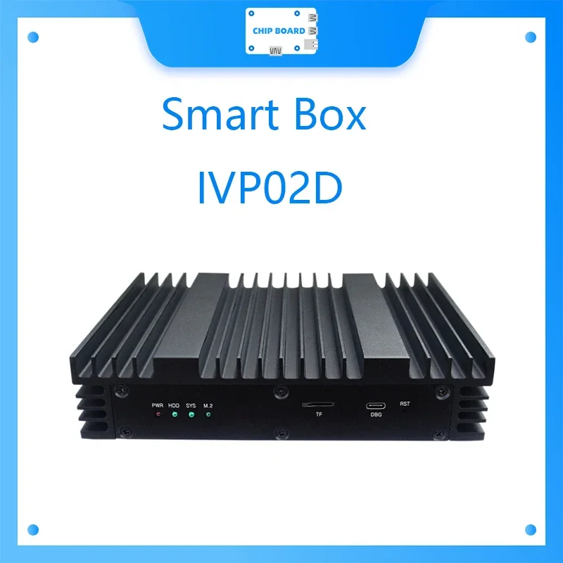 Decodifica MLU220 Encodifica 16 canali e smart box 8 canali 1080p30fps ivp02d
