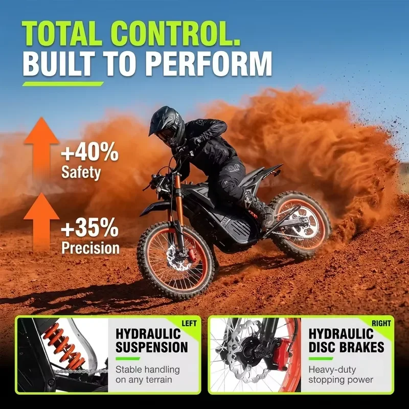 STROVAN IPX6 Waterproof Electric Dirt Bike 72V 2000W All Weather Off Road Electric Motorcycle USA Local Warehouse