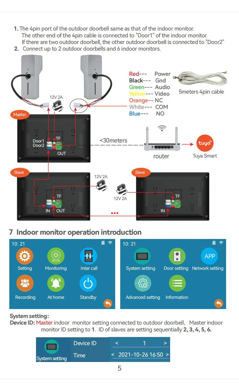 KW06 Wifi Video Doorbell ระบบ 1080P ประตูประตู Bell กล้อง Tuya App วิดีโอ Intercom Kit สําหรับ Home Villa Apartment