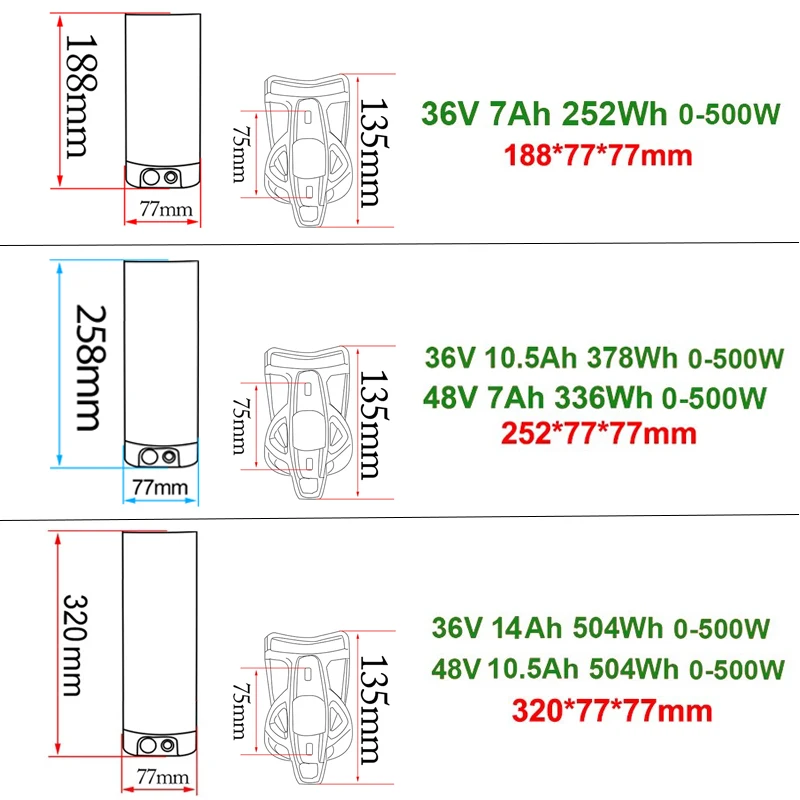 36V Mini Bottle EBike Battery 36V 7Ah 14Ah 10.5AH 48V 7Ah 18650 Lithium Batteria for Bafang Tongsheng 500W 350W 250W Motor